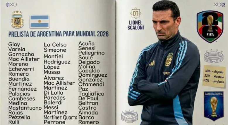 ¡BOMBAZO EN LA SCALONETA! Los 55 nombres elegidos por Scaloni para la prelista del Mundial 2026