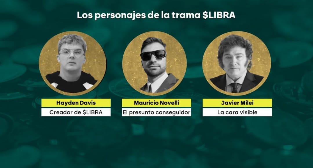 CASO $LIBRA: DAMNIFICADOS PREPARAN UNA DEMANDA MILLONARIA CONTRA MILEI Y OTROS INVOLUCRADOS